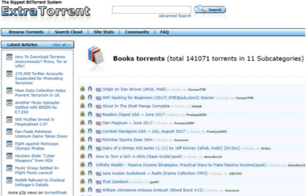 ExtraTorrent - TPB Alternatives