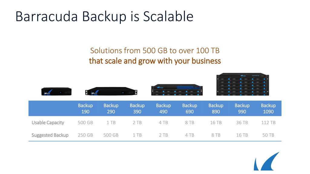 data backup solutions dallas