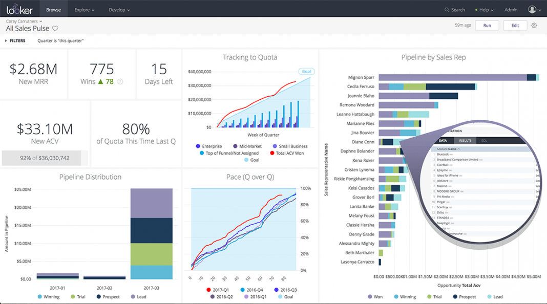 the best business intelligence tools for small businesses the best business intelligence tools for small businesses