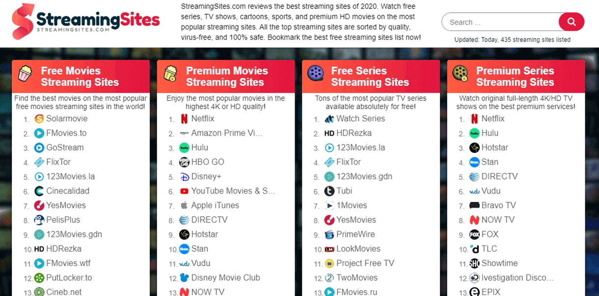 hotstar premium football reddit