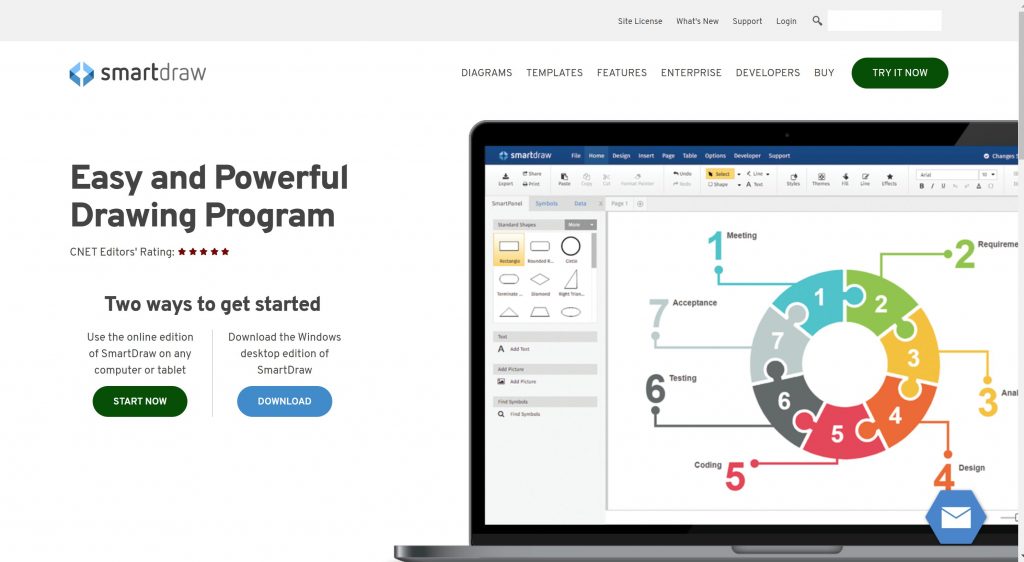 Best Flowchart tool- SmartDraw