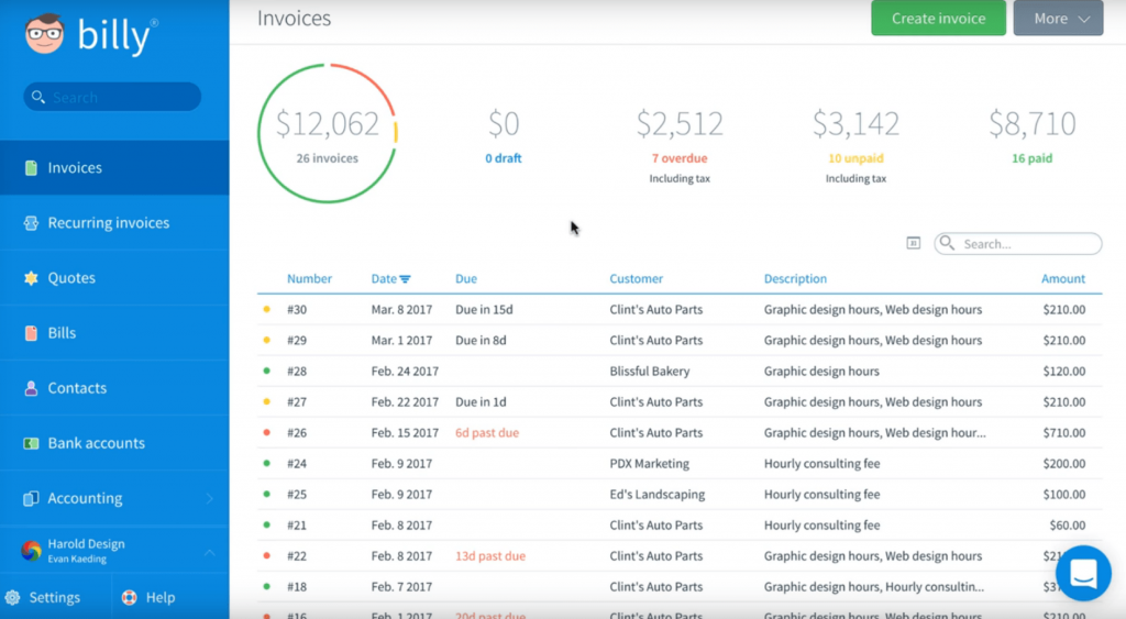 Billy software for small business