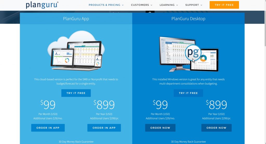 Business budget software- Planguru pricing