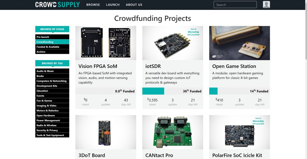 Crowdsupply for startup goods and service