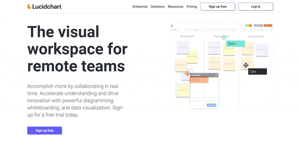 microsoft visio alternative