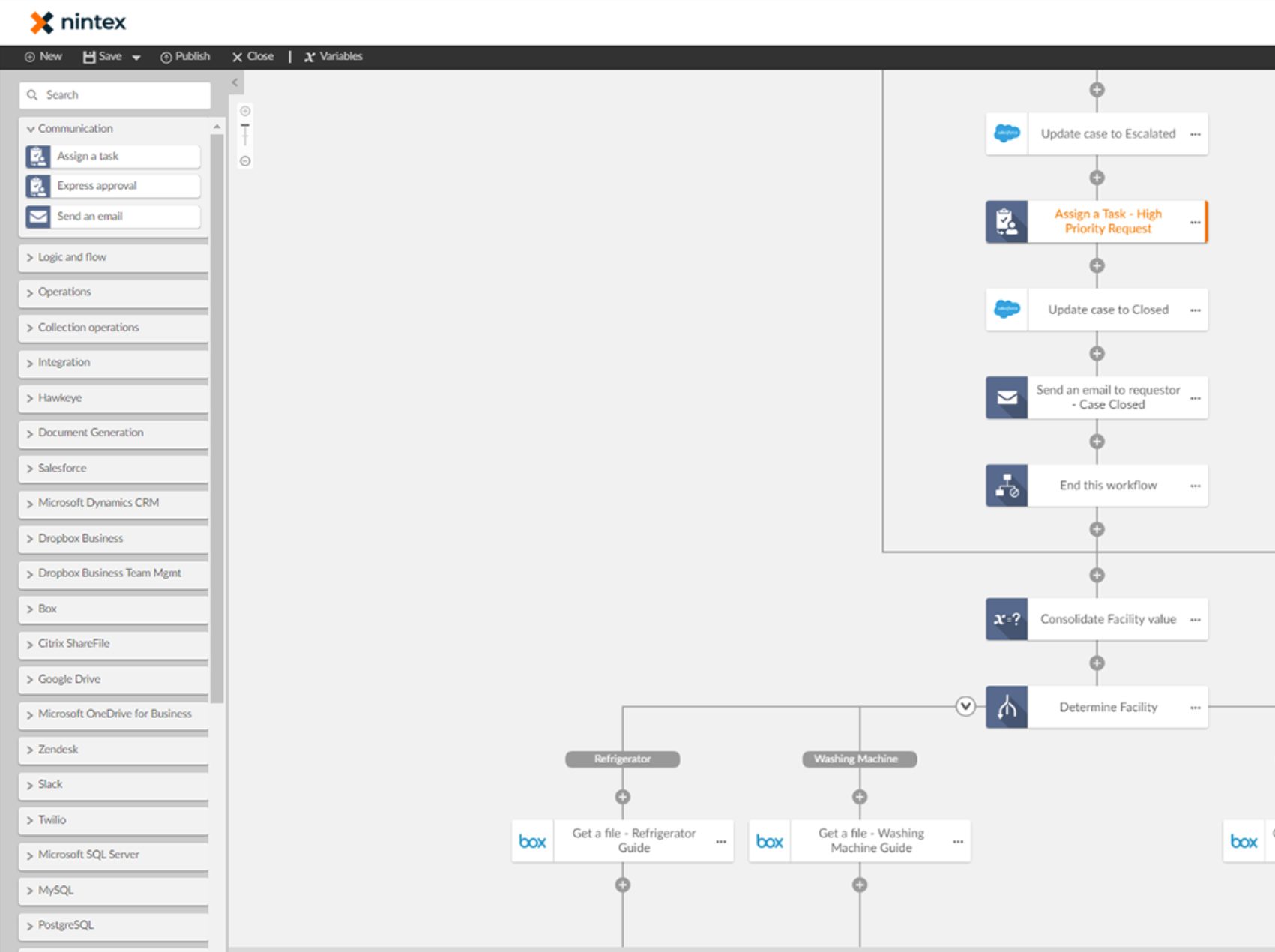 Best workflow software for small business - onlasopa