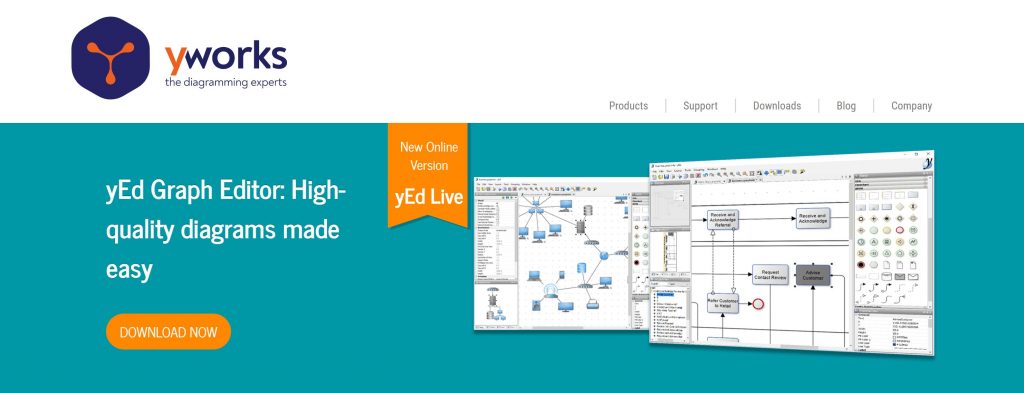 free visio alternative- yed