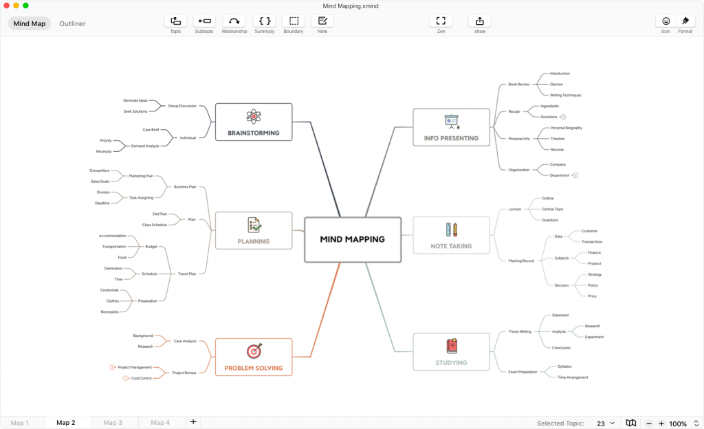 visio alternmative for map- XMIND