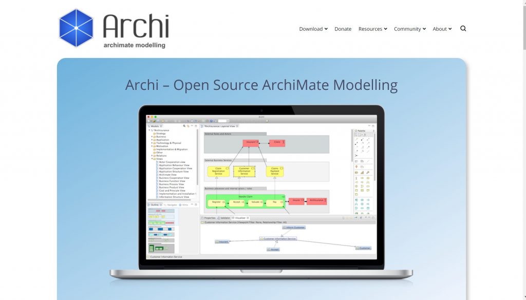 Best Data Modeling tool- Archi