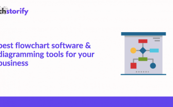 Best Flowchart Software & Diagramming Tools for Your Business
