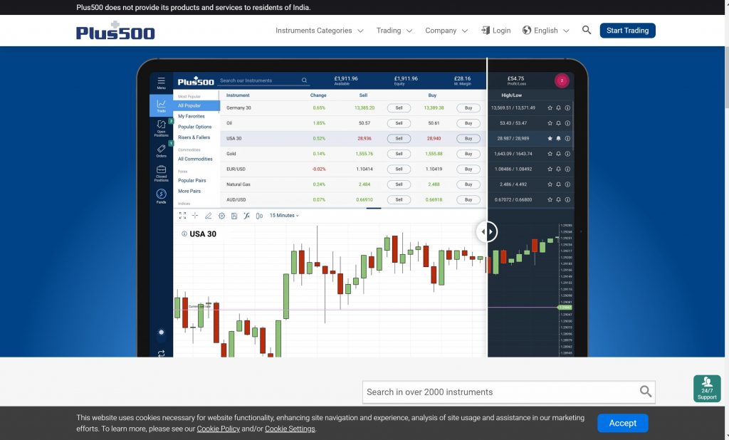 forex trading platforms singapore