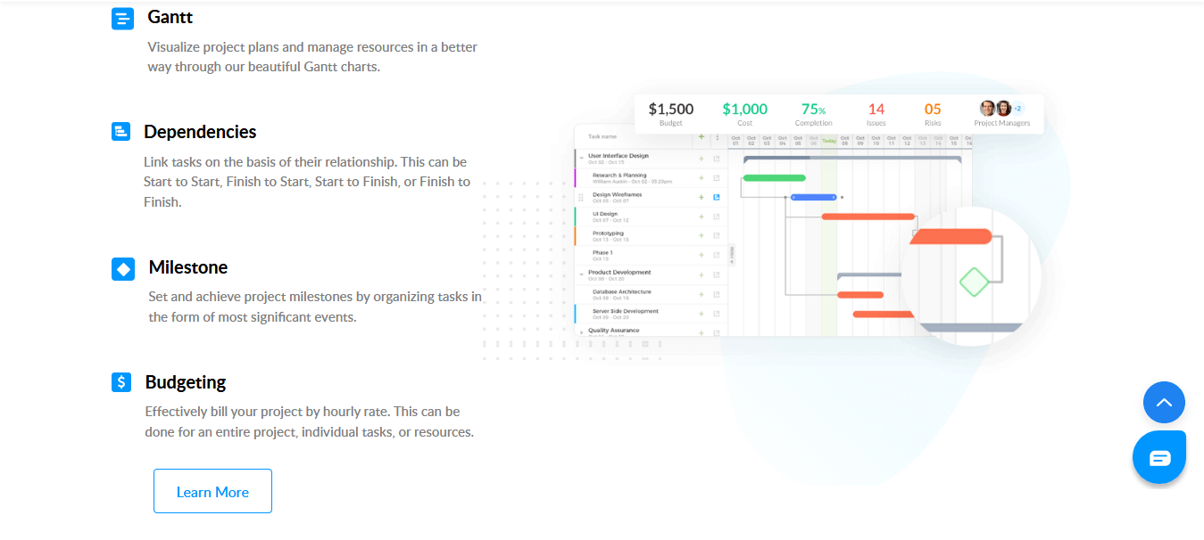 nTask- Monday Alternative with Clean UI