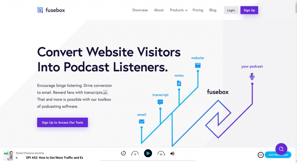 Fusebox free podcast hosting platfirm