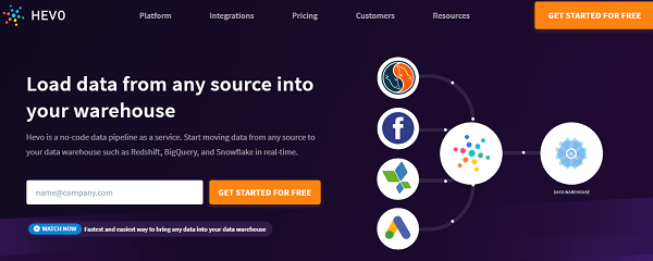 Hevo Data- Best Data Integration Software