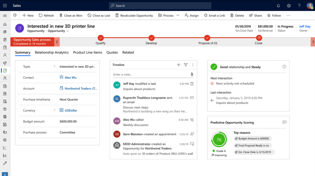 Microsoft Dynamics 365 CRM sales tab details