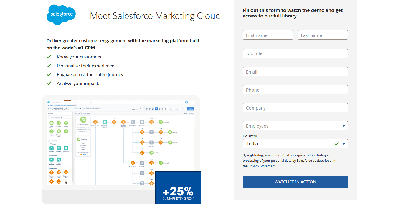 Salesforce Marketing Cloud- Best Email Marketing Software for Salesforce Integratio
