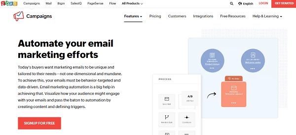 Zoho Campaigns