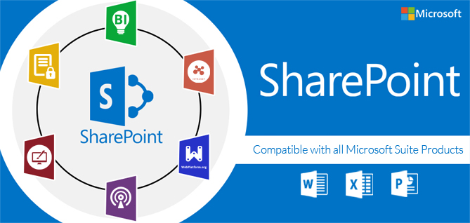 Microsoft-Sharepoint-document management software