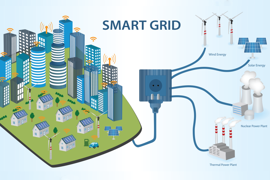 smart-grid-management system