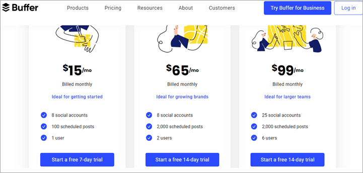 Buffer Pricing