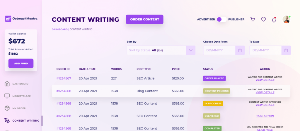 Content Dashboard