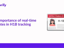 The Importance of Real-time Updates in H1B Tracking