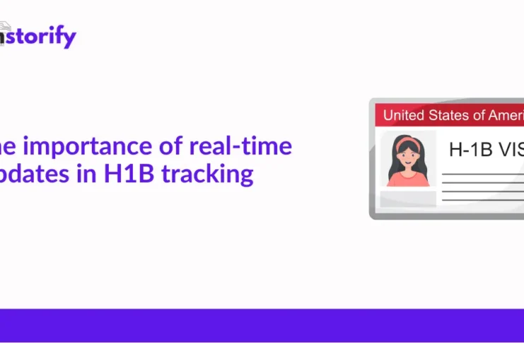 The Importance of Real-time Updates in H1B Tracking